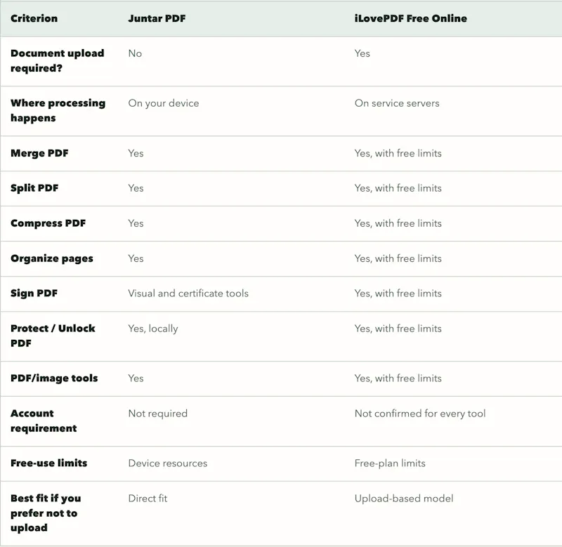 Juntar PDF screenshot 3