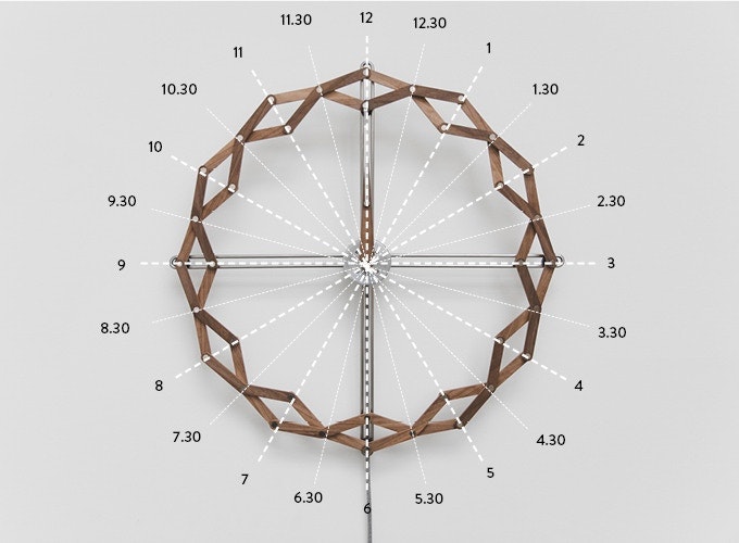 Solstice, the Kinetic Clock