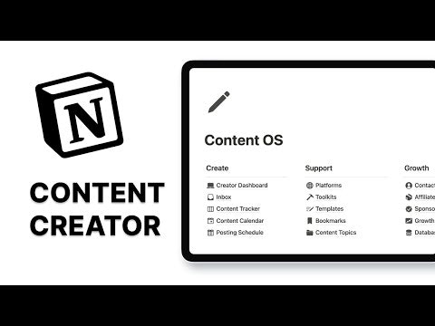 Content Operating System gallery image