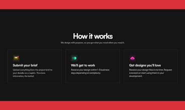 uxwizards gallery image
