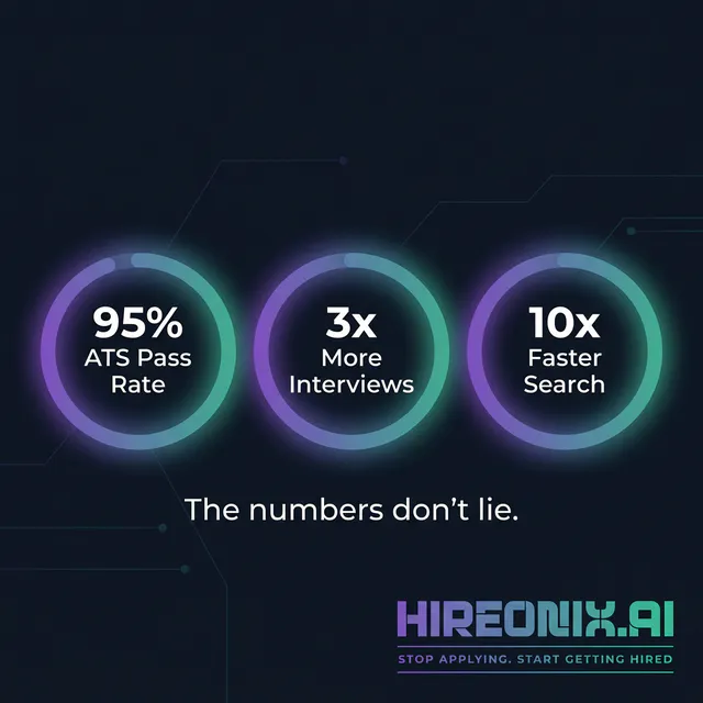 HireOnix™.ai gallery image