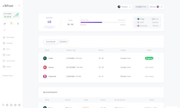 Bifrost - Omnichain LST gallery image