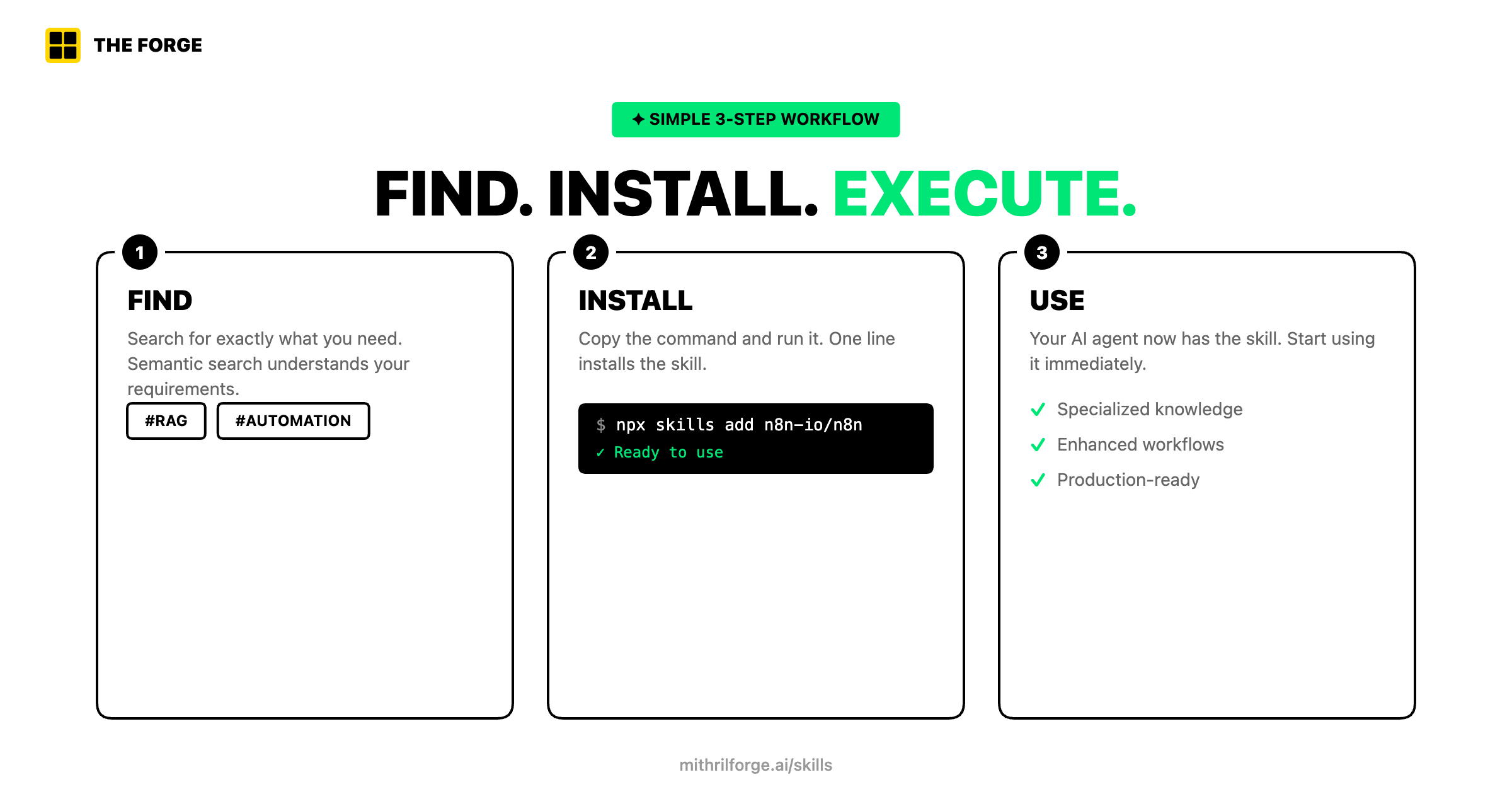 Mithril Forge gallery image