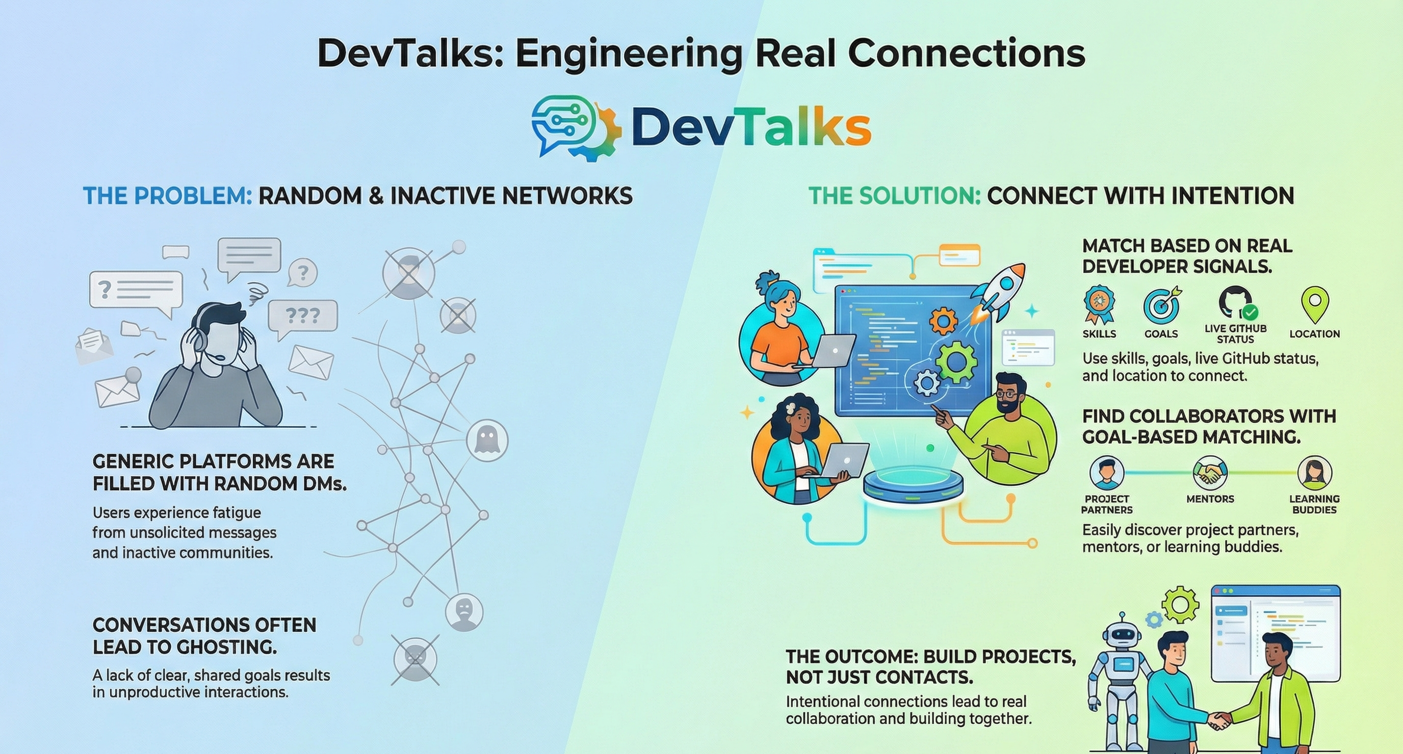 DevTalks - Main product screenshot demonstrating key features and user interface