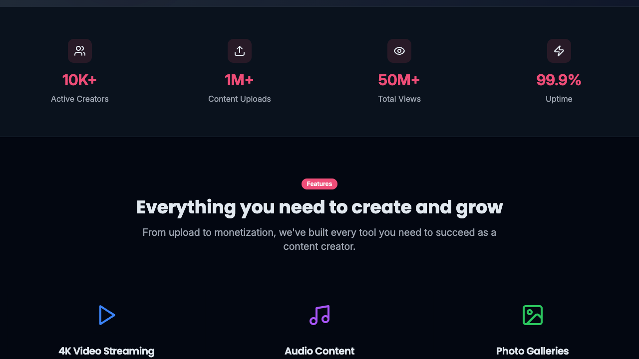 Vidshare Ultimate Media Sharing Platform media 1