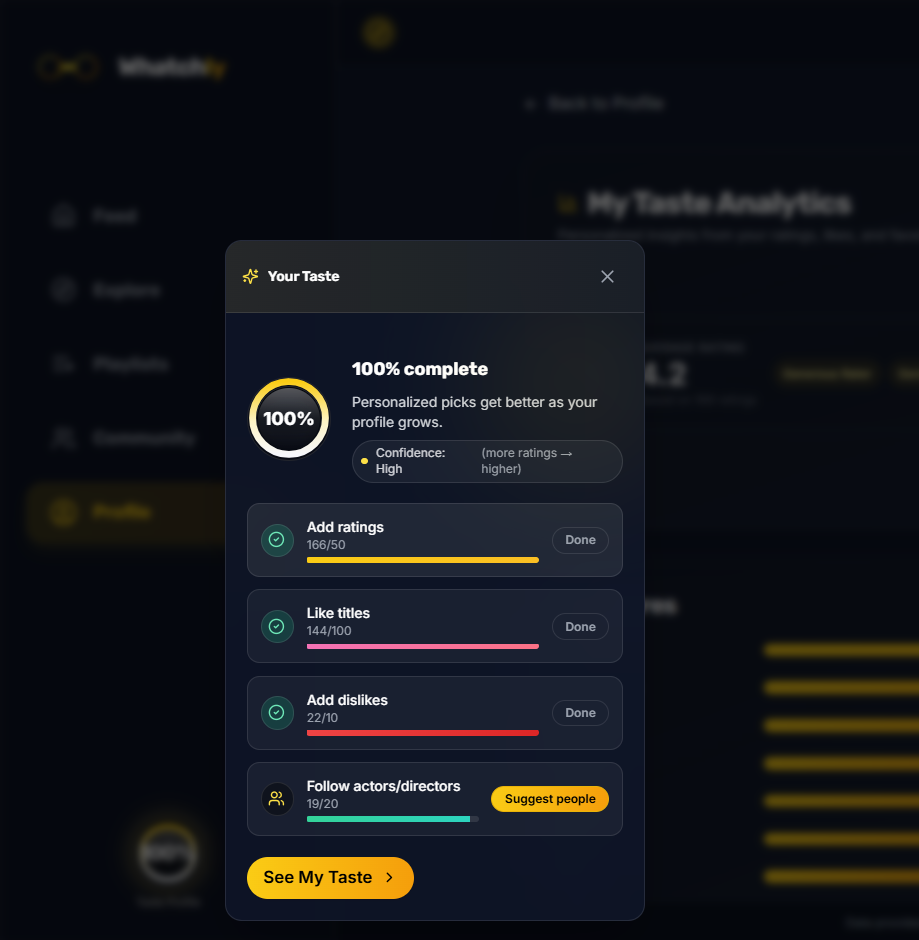 Whatchly - Screenshot 4 showing product features and functionality