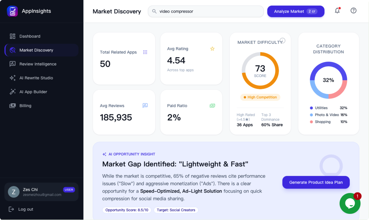 AppInsights – Find app ideas with AI gallery image