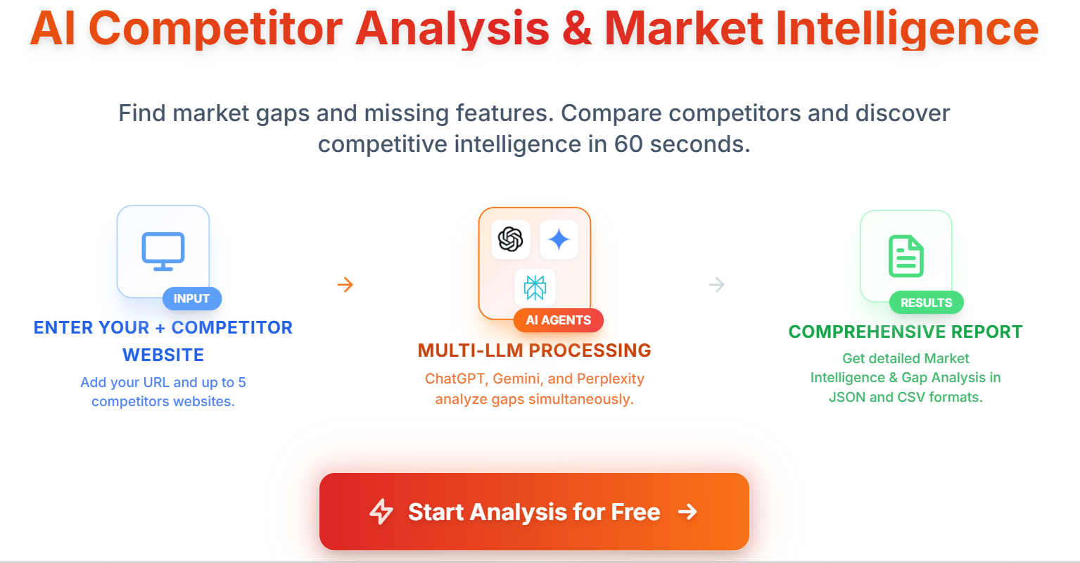 GapsFinder gallery image