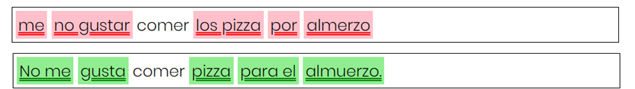 Karenina IO: Polyglot AI Grammar Checker gallery image