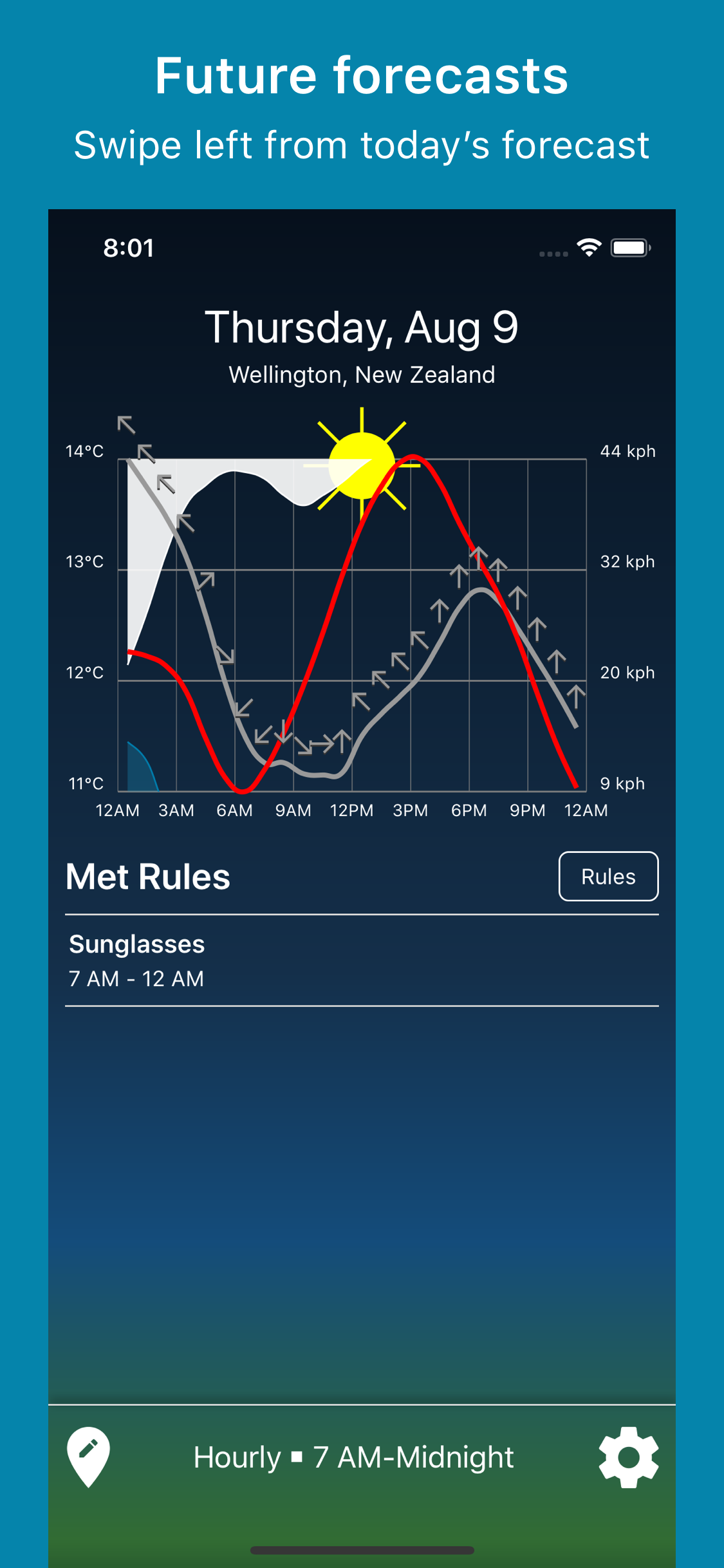 WeatherRules gallery image