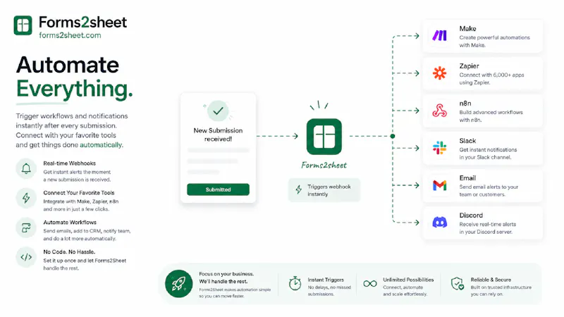 Forms2sheet - Forms to Google Sheets screenshot 3