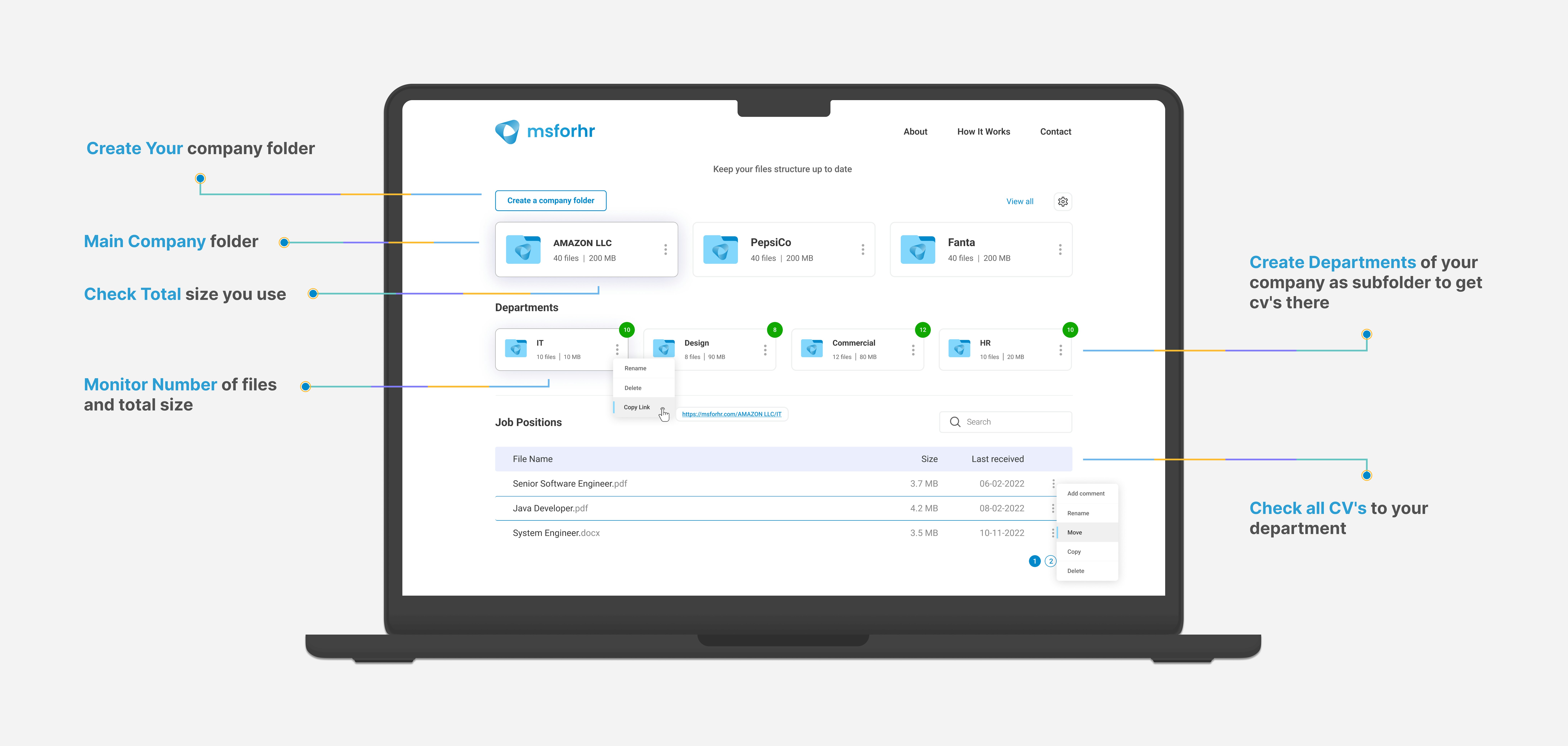 msforhr gallery image