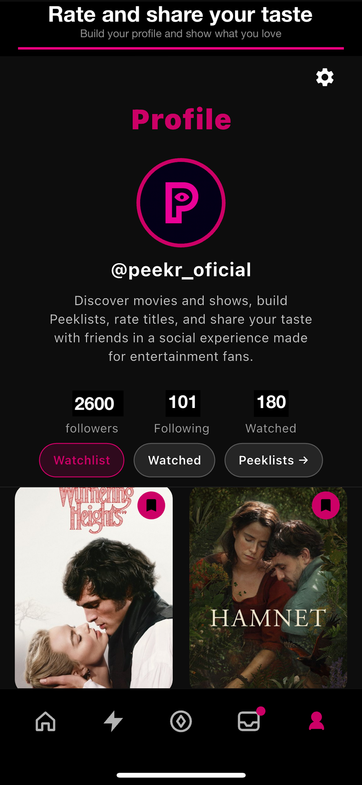 Peekr gallery image