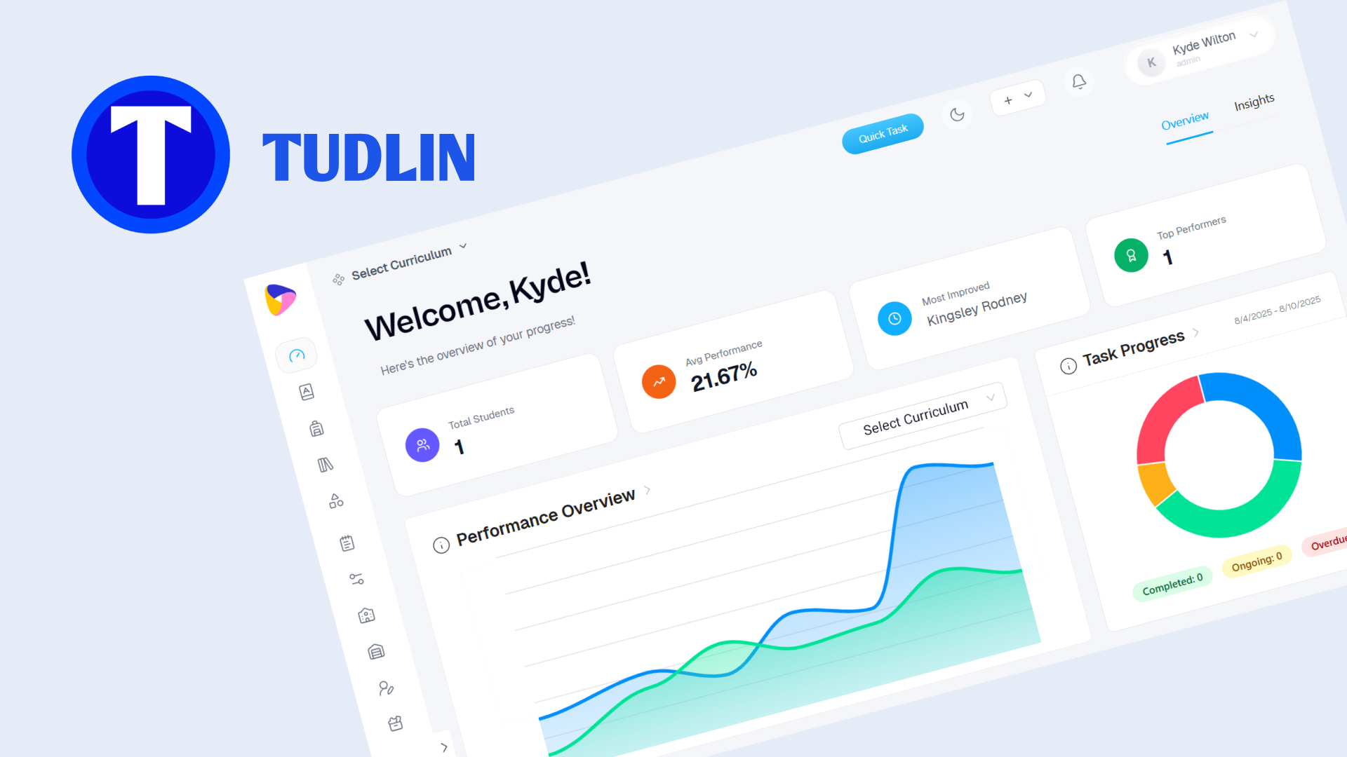 Media Tudlin - Pelacak Kemajuan Pelajar AI 2