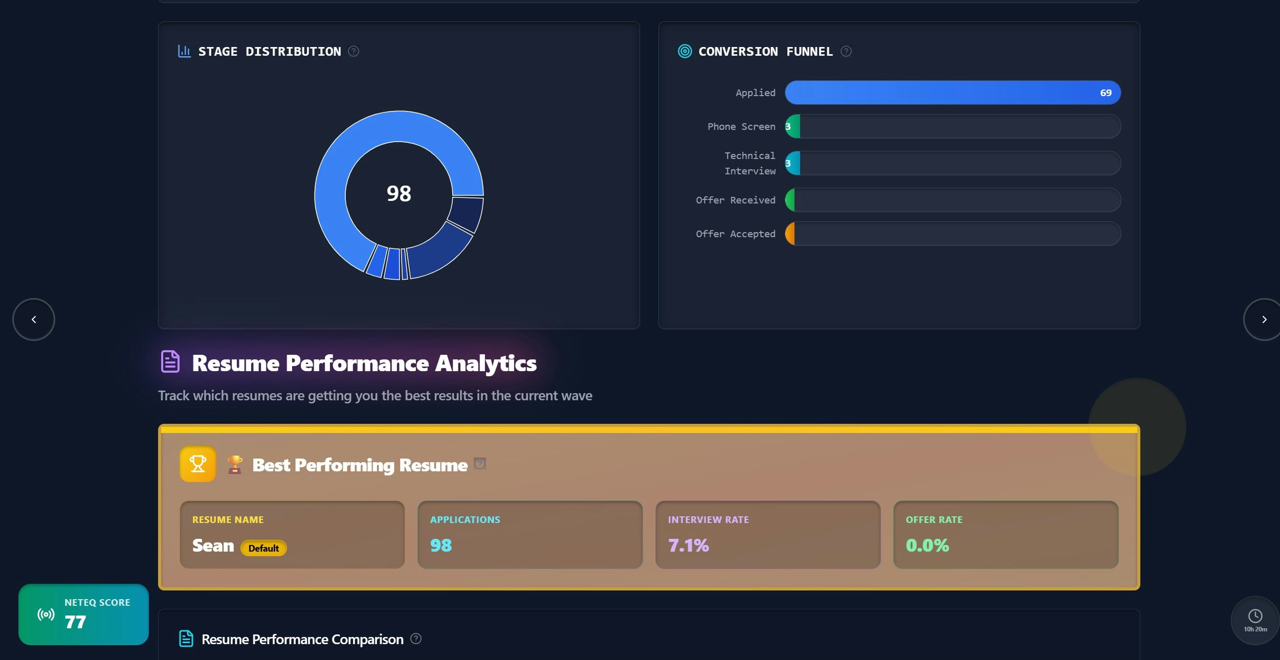 adiosboss.io gallery image