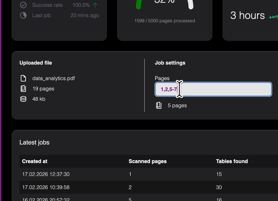 pdftables.io gallery image