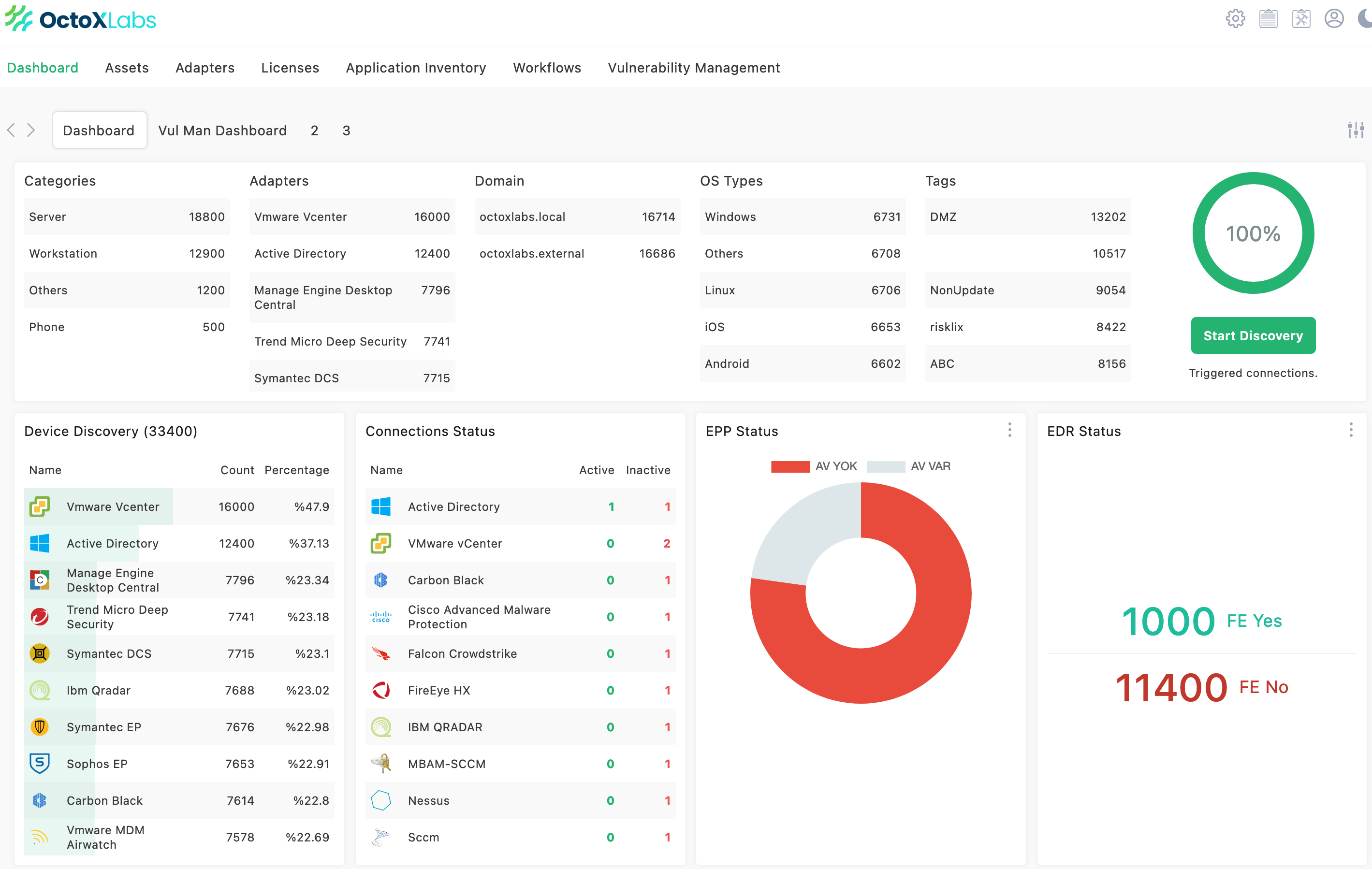 Octoxlabs Caasm Platform - #assetManagement #caasm #csam #cybersecurity медиа 1