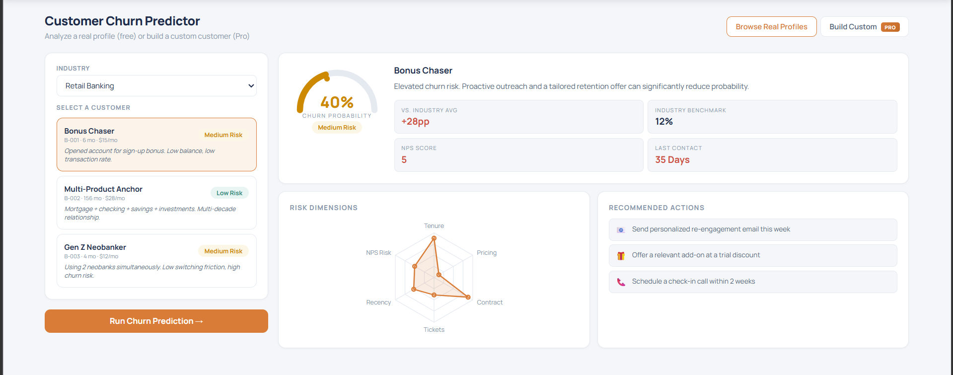 Veltora gallery image