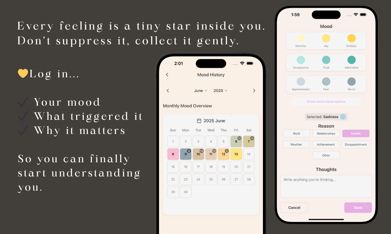 BeBetterMe gallery image