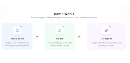 Makeup Insight AI , Makeup Analysis AI gallery image
