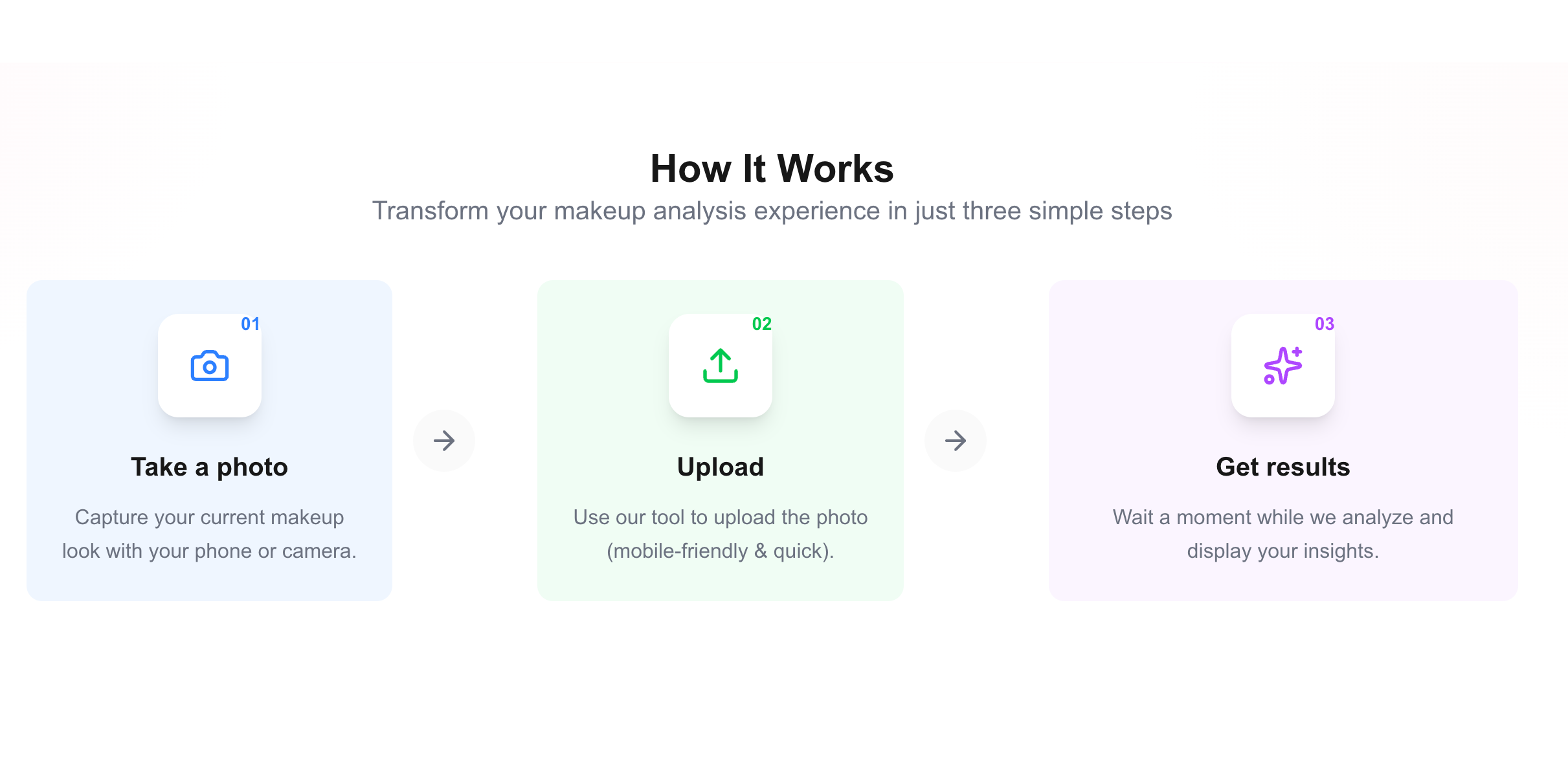Média Maquillage Insight AI, Analyse de maquillage AI - Analyse de maquillage personnalisée avec l'IA 2