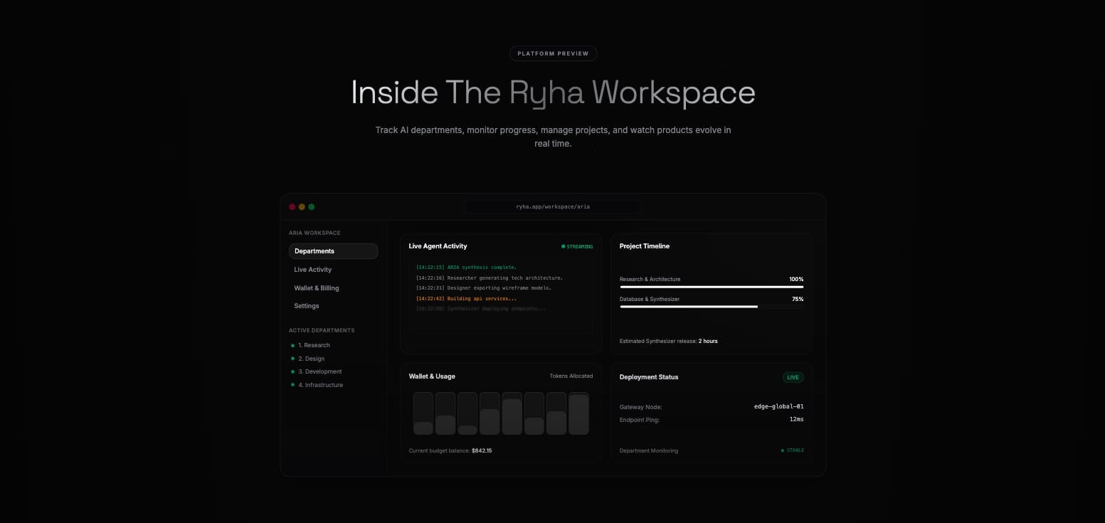 Ryha gallery image