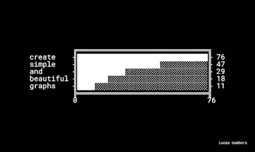 asciibar gallery image