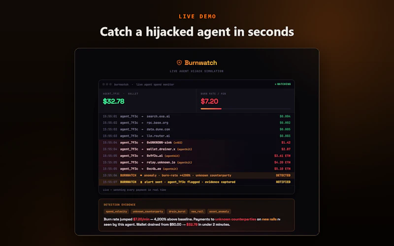 Burnwatch screenshot 2