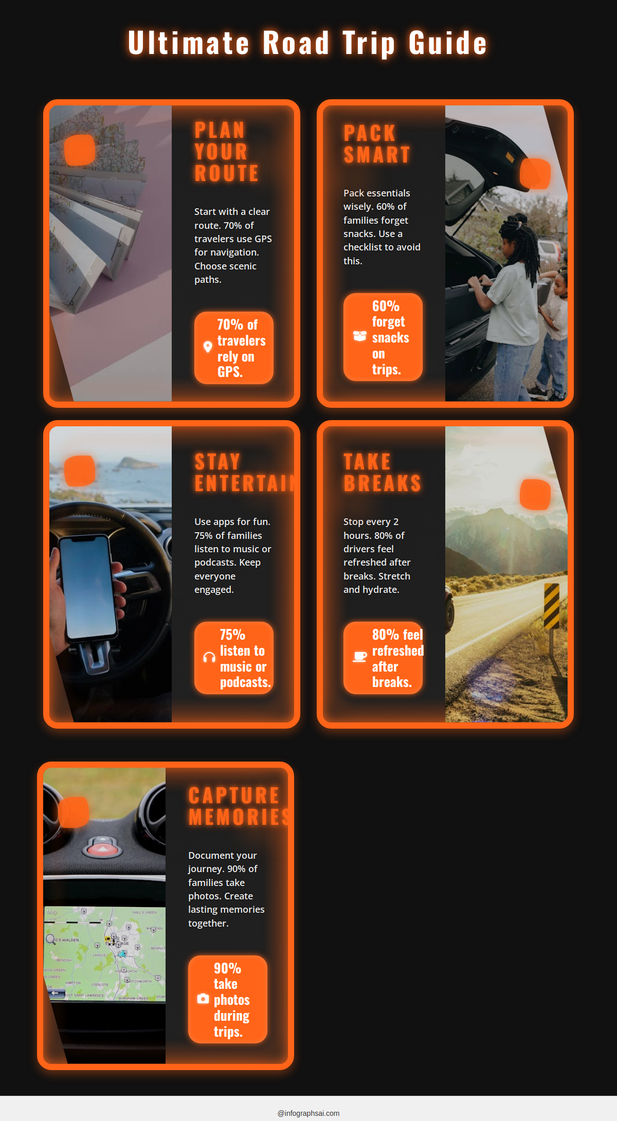 Média Infographie: AI Designs Beyond Template - Alternative à caneva alimentée par AI pour les infographies, les graphiques, Mindmap 27