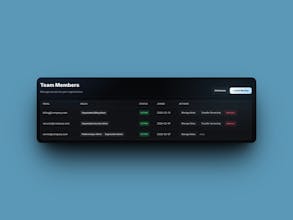 IPAware gallery image