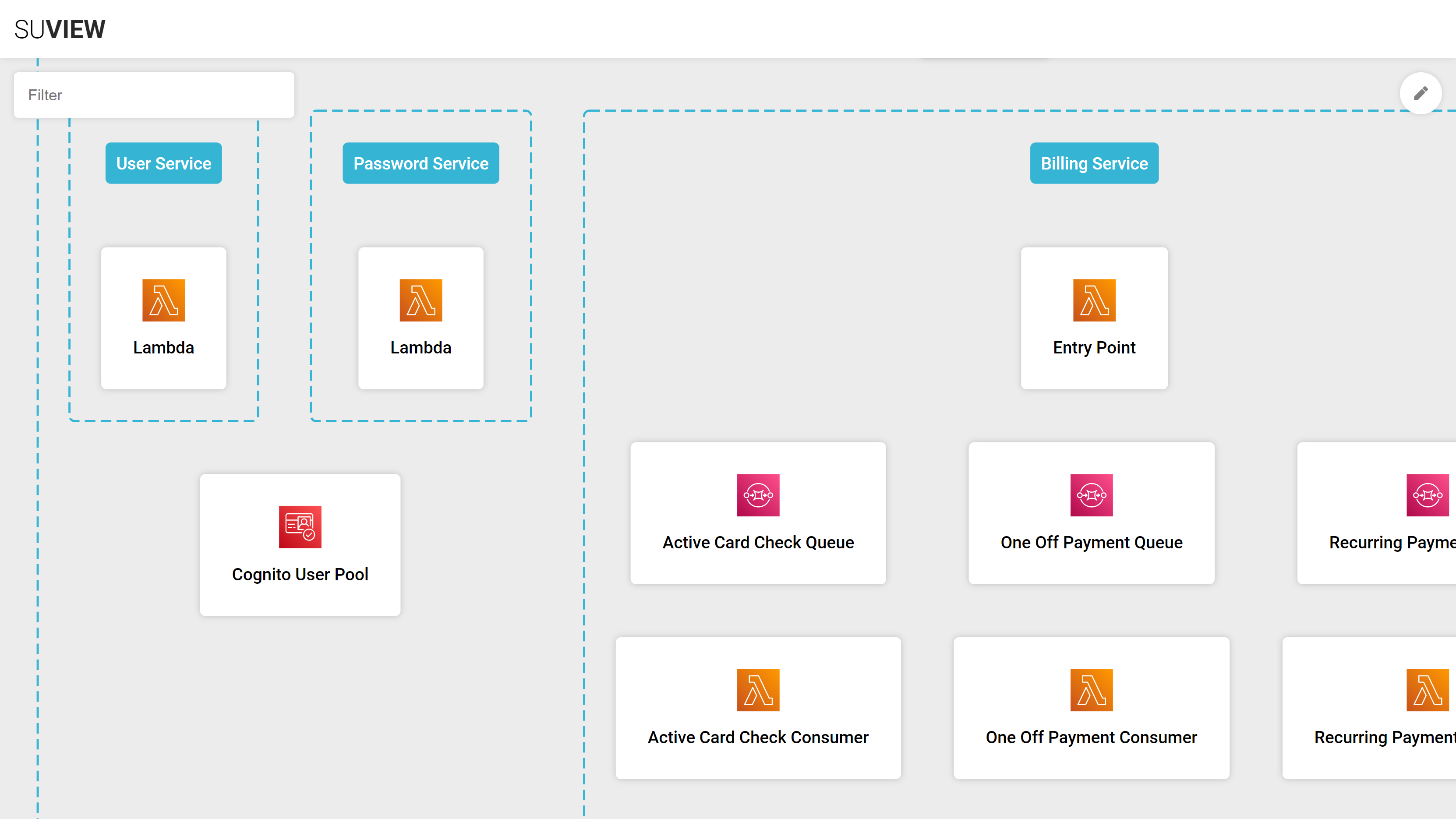 SuView gallery image