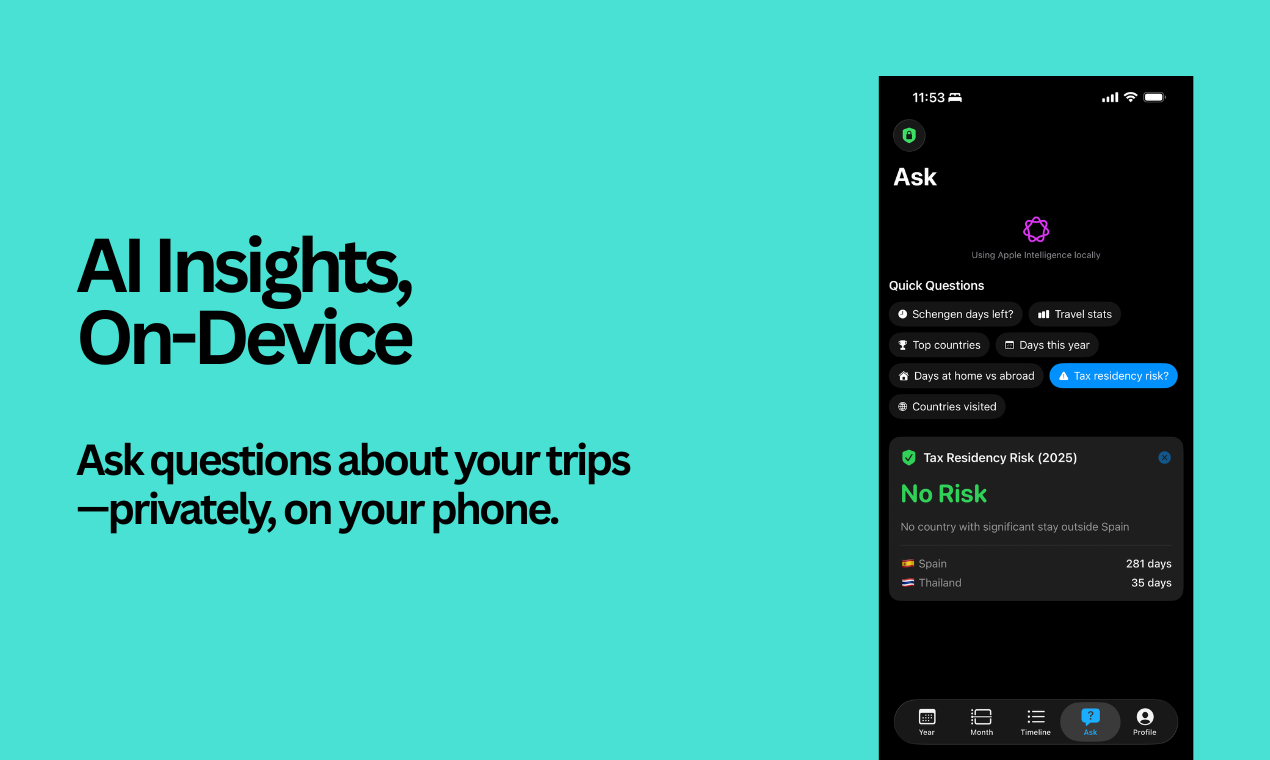 DaysAround gallery image