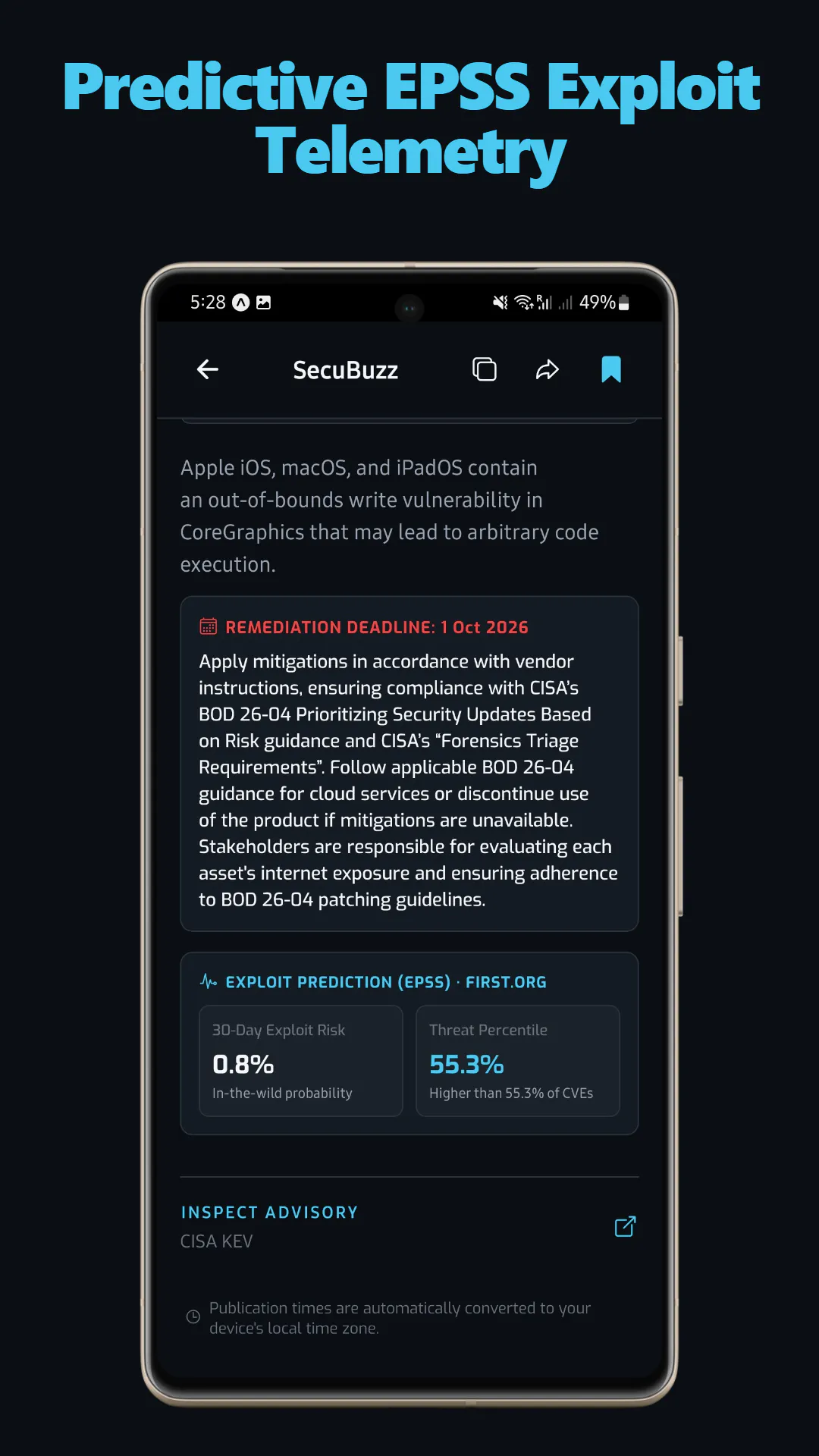 SecuBuzz gallery image