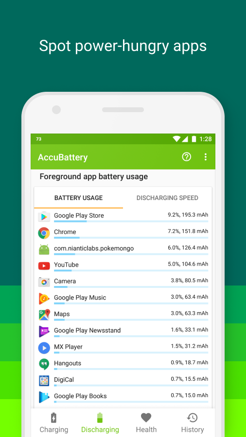 Accu​Battery gallery image