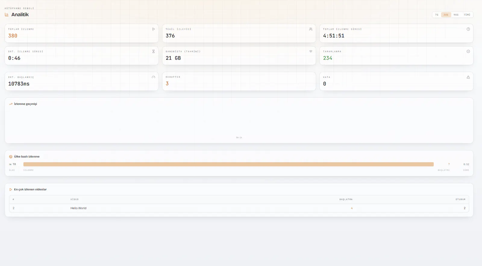 VodStack screenshot 1