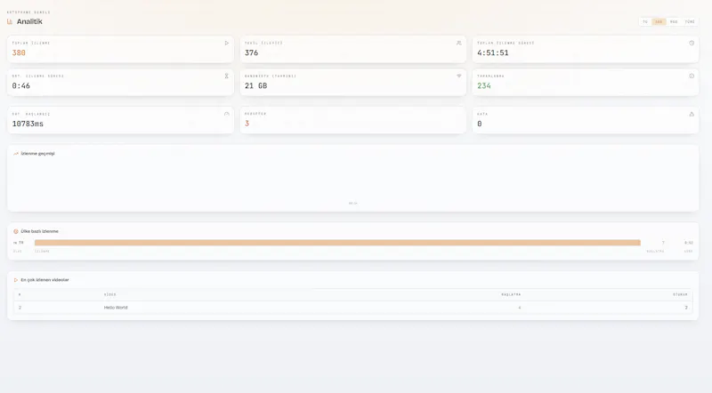 VodStack screenshot 1