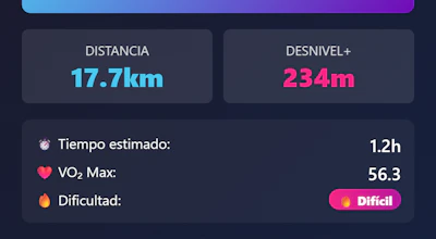 AnalizaGPX - Analizador de rutas GPX para ciclistas