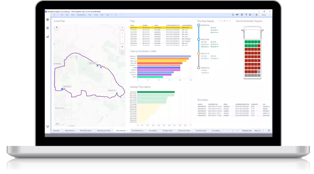 TIBCO Spotfire® gallery image