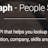 peoplegraph.io API