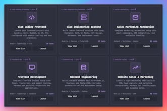Launch Wizard / Checklist Manager gallery image