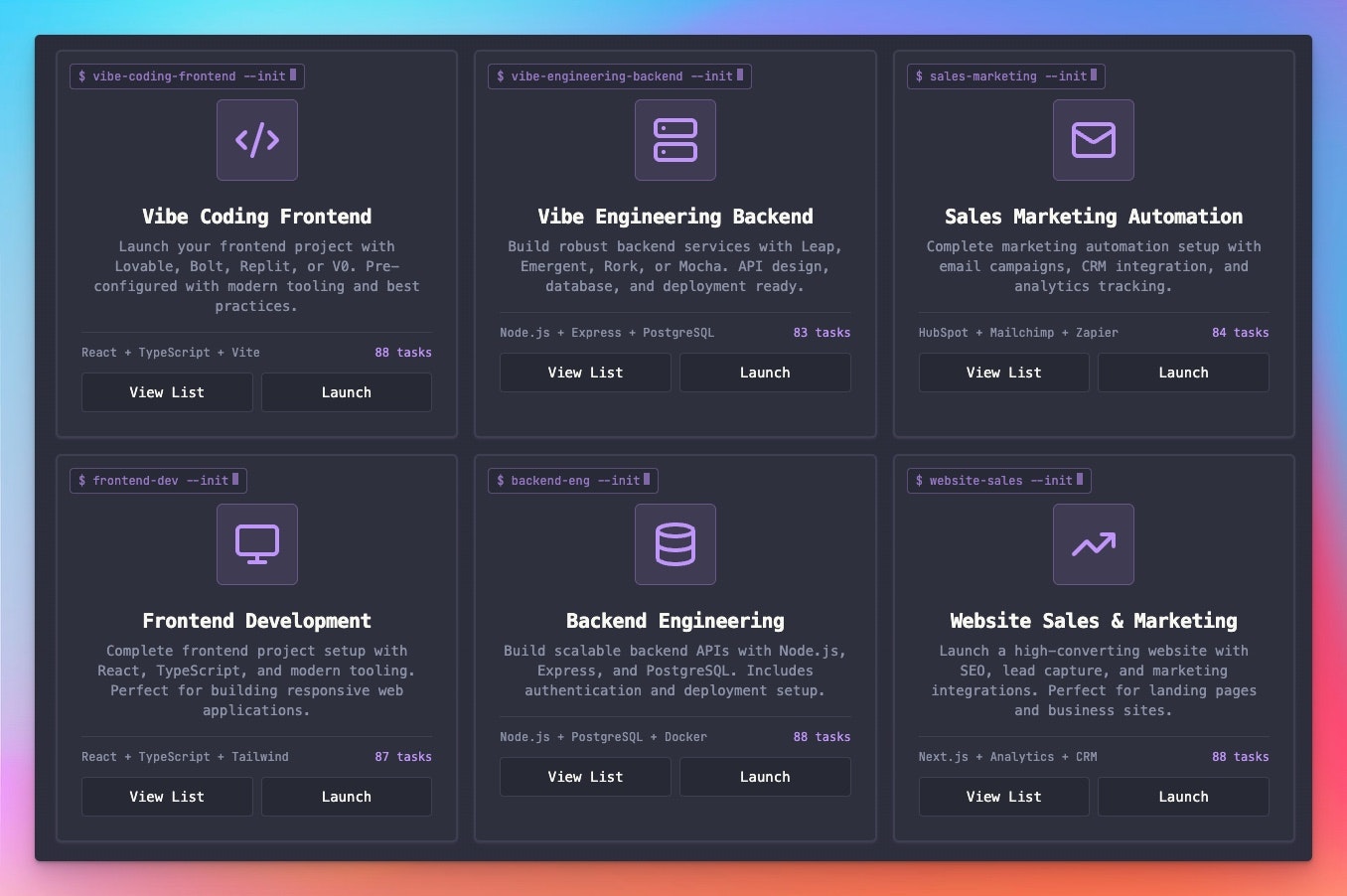 Launch Wizard / Checklist Manager - Screenshot 2 showing product features and functionality