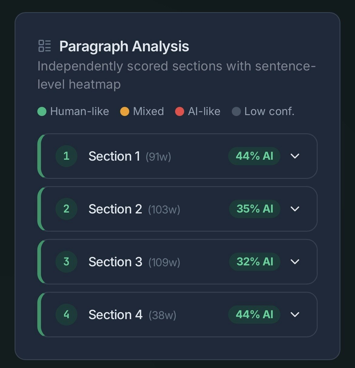 HumanCheckAI media 3