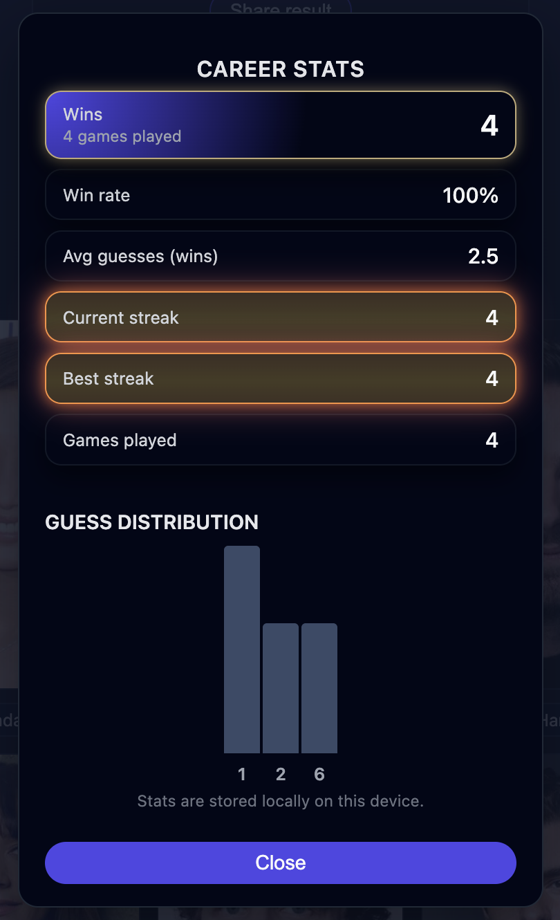 Castme gallery image