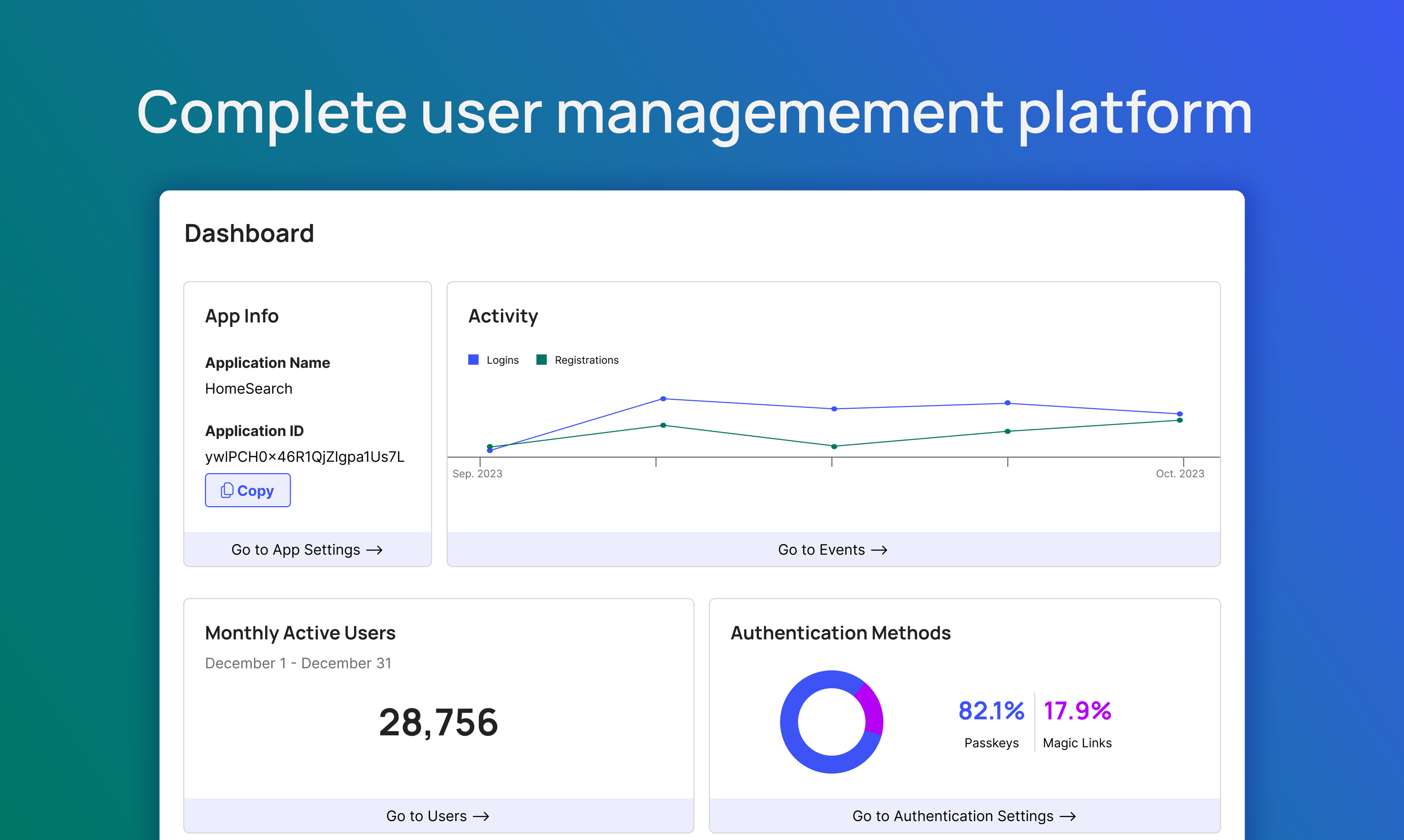 startuptile Passage by 1Password-Frictionless Security: Auth & User Management with Passkeys