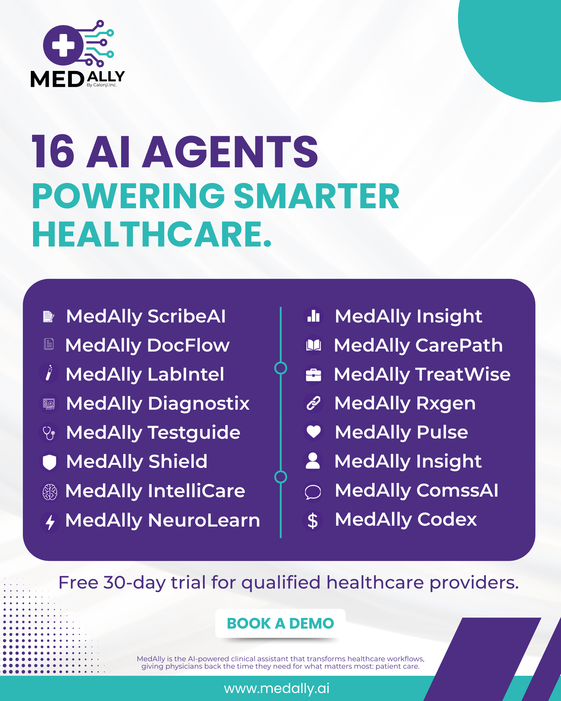 MedAlly gallery image