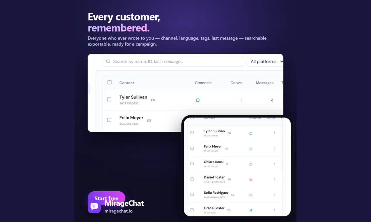 MirageCHAT gallery image