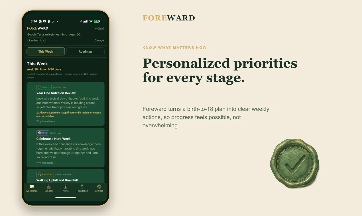 Foreward  gallery image