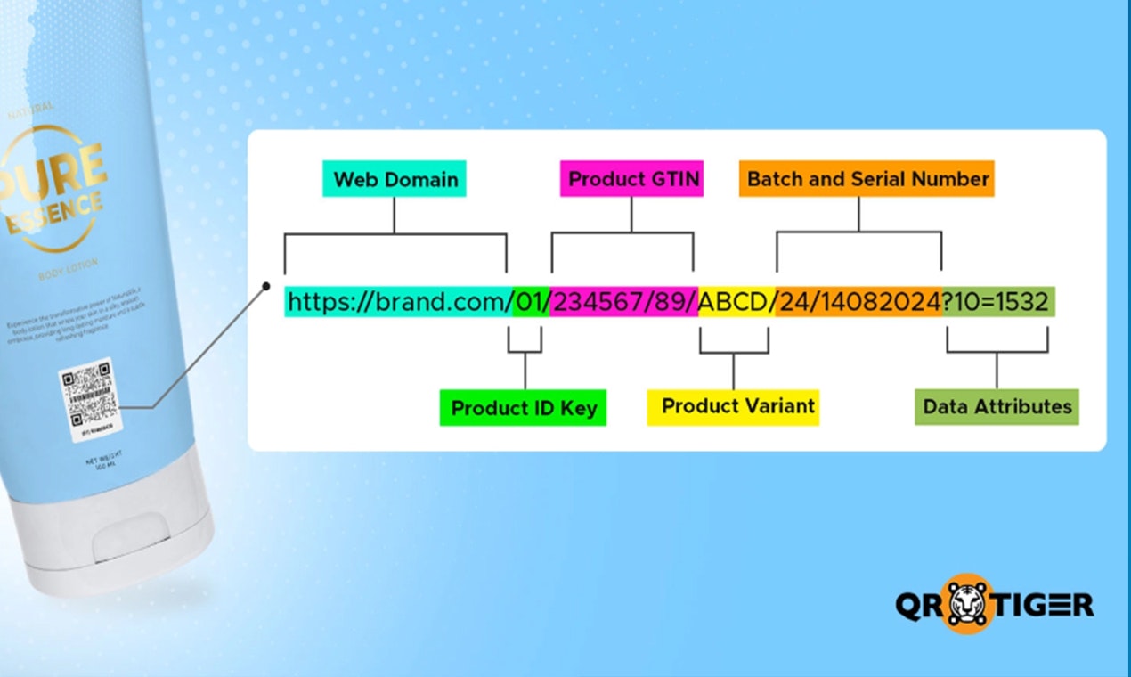 QR TigerによるGS1 QRコードジェネレーター media 4