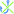 PhishX
