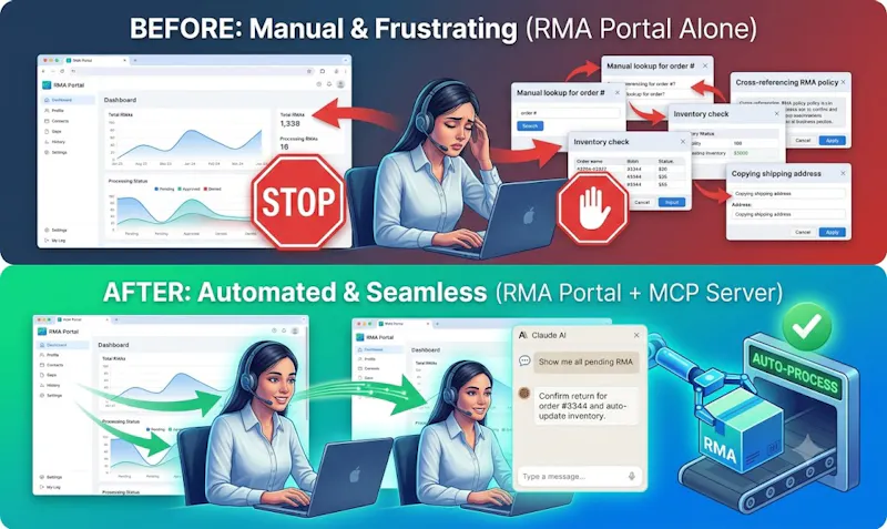 RMAPORTAL MCP Server screenshot 4